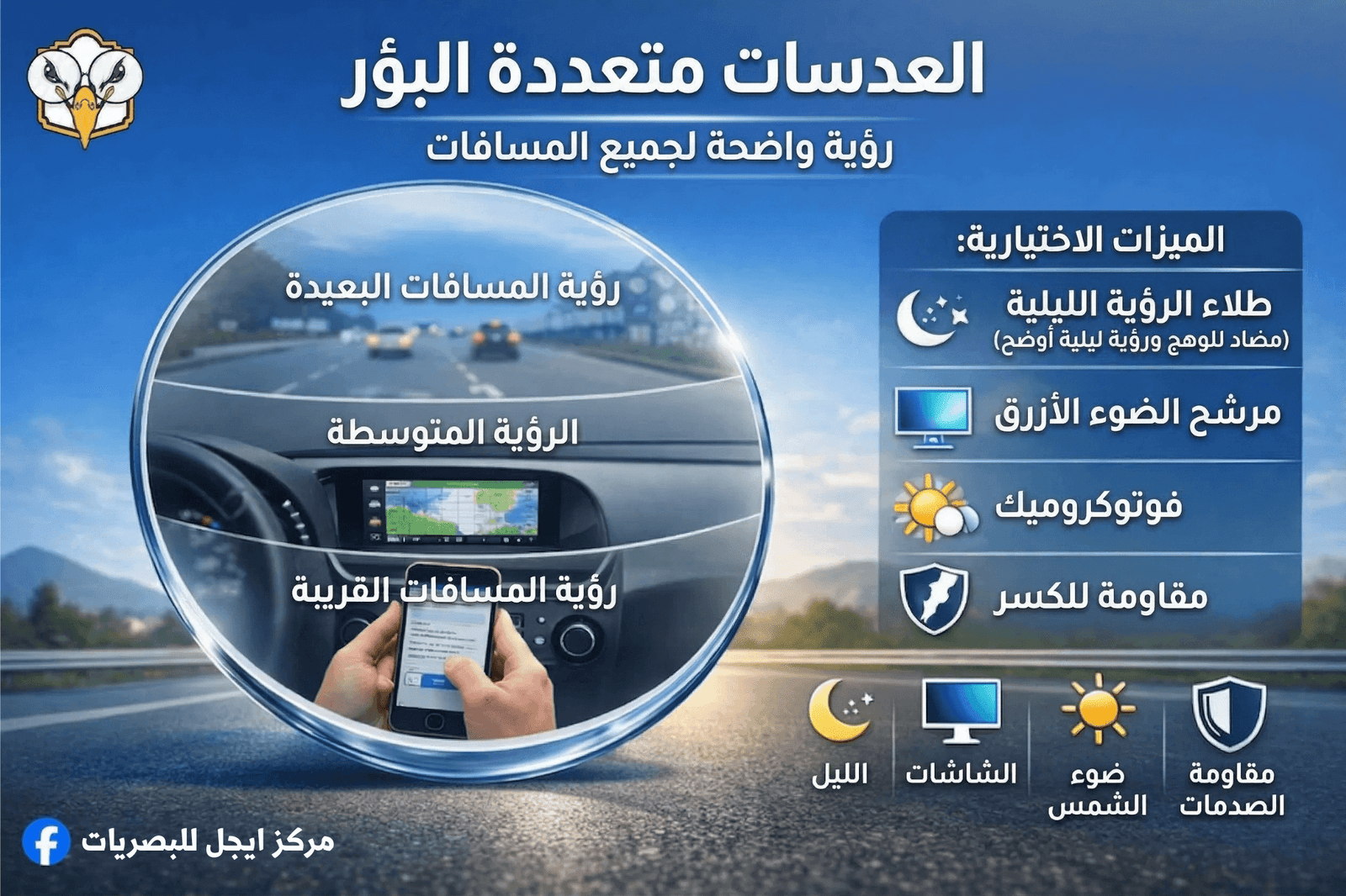 تعرف على عدسات المالتي فوكل (العدسات التقدمية)، مميزاتها وعيوبها، وكيف تختار أفضل عدسة لرؤية واضحة على جميع المسافات بدون تغيير النظارات.