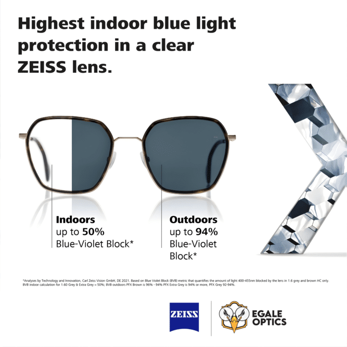 zeiss photochromic lenses