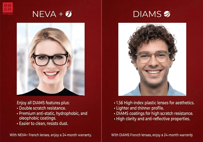 BBGR Lenses - Image 6