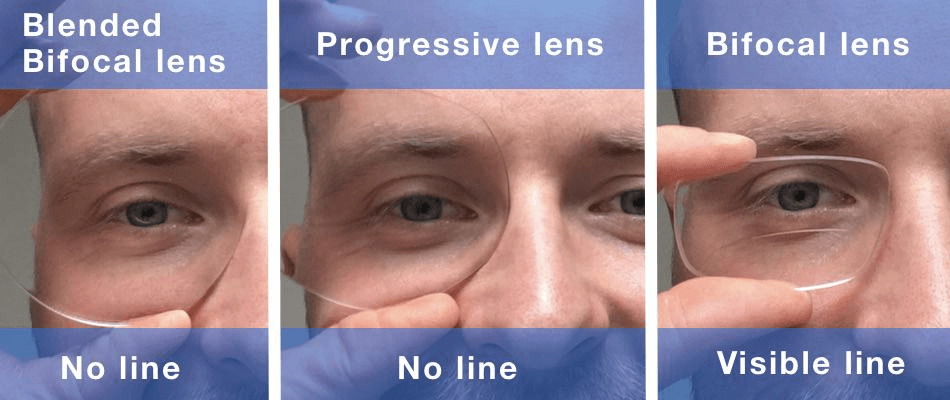 Appearance comparison: blended invisible bifocal on the left, progressive lens in the center, and lined bifocal on the right.